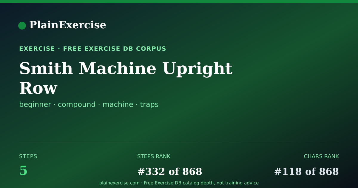 Shareable card for Smith Machine Upright Row guide | PlainExercise
