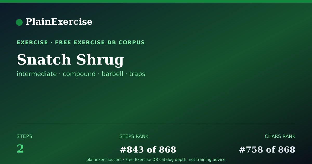Shareable card for Snatch Shrug: how to, muscles, variations | PlainExercise