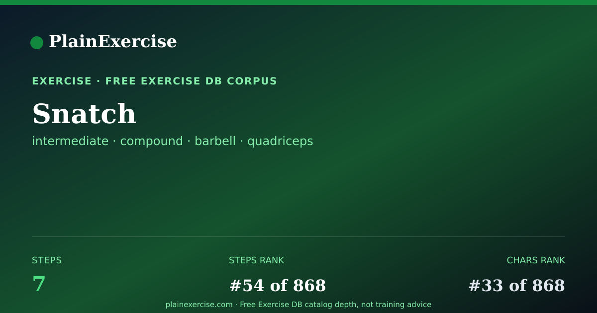 Shareable card for Snatch: how to, muscles, variations | PlainExercise