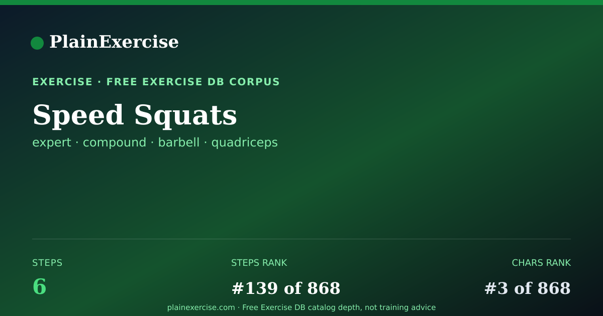 Shareable card for Speed Squats: how to, muscles, variations | PlainExercise