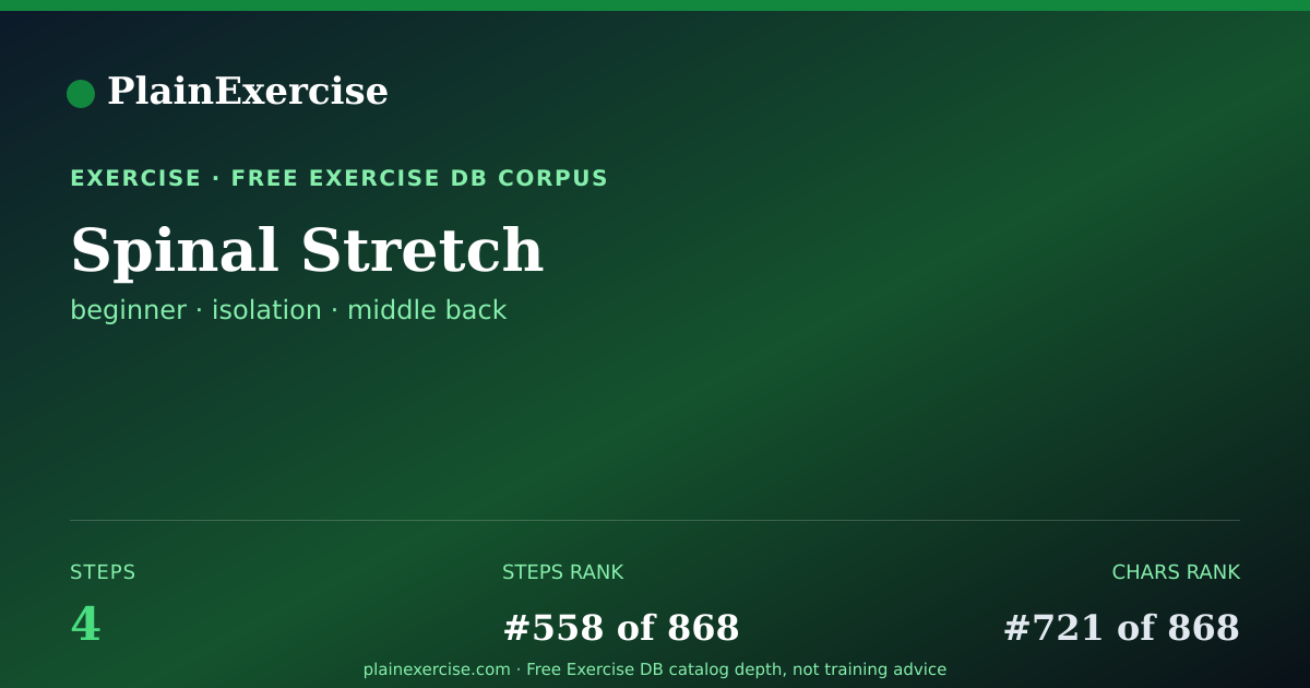 Shareable card for Spinal Stretch: how to, muscles, variations | PlainExercise