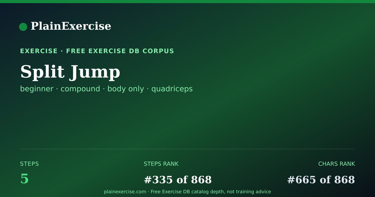 Shareable card for Split Jump: how to, muscles, variations | PlainExercise