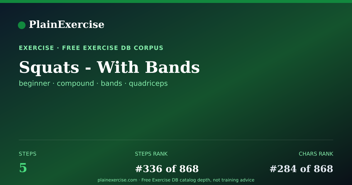 Shareable card for Squats - With Bands guide | PlainExercise