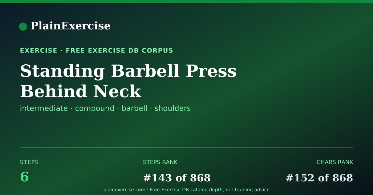 Shareable card for Standing Barbell Press Behind Neck guide | PlainExercise