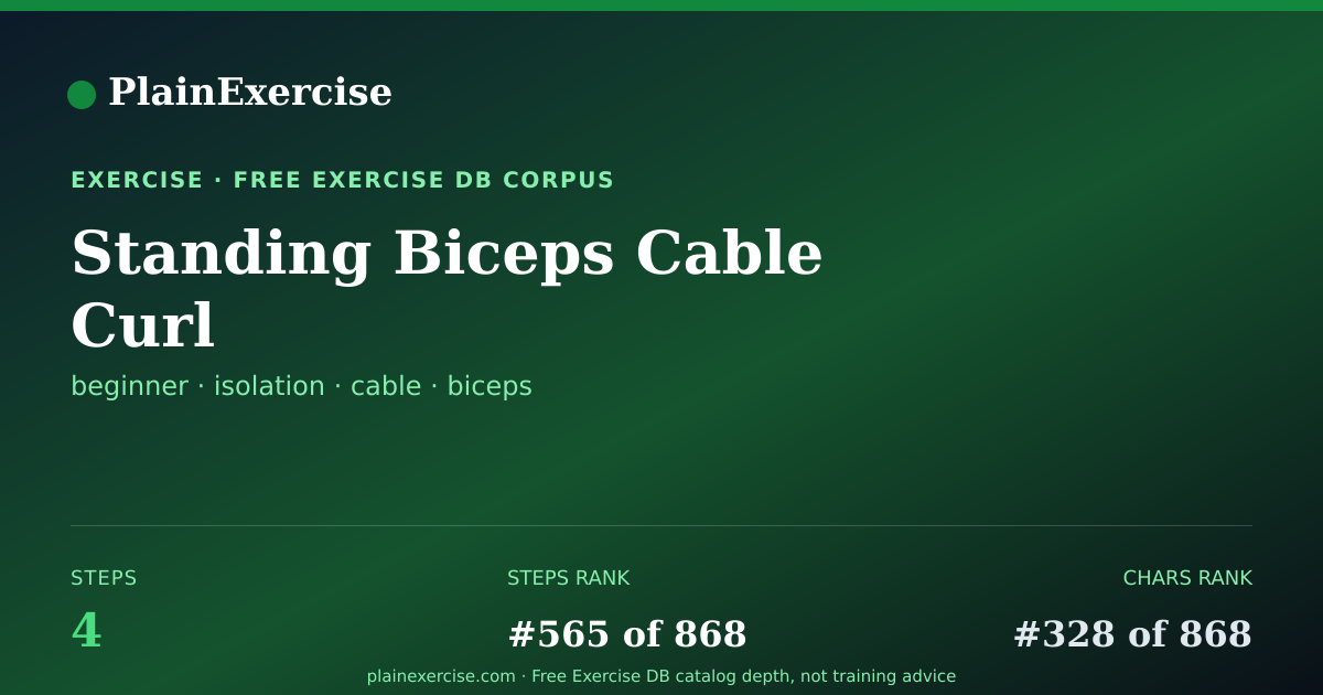 Shareable card for Standing Biceps Cable Curl guide | PlainExercise