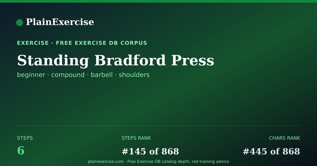 Shareable card for Standing Bradford Press guide | PlainExercise