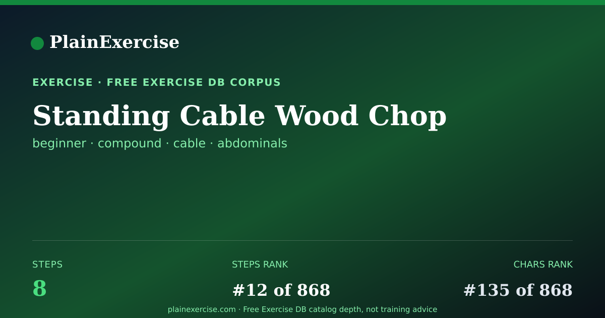 Shareable card for Standing Cable Wood Chop guide | PlainExercise