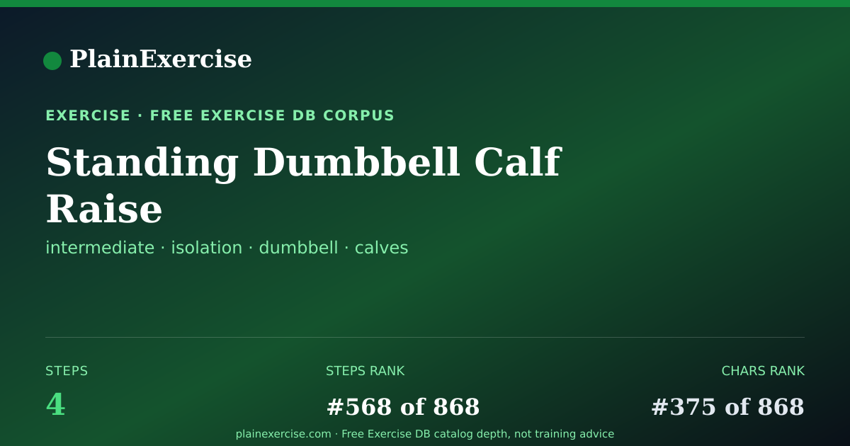 Shareable card for Standing Dumbbell Calf Raise guide | PlainExercise