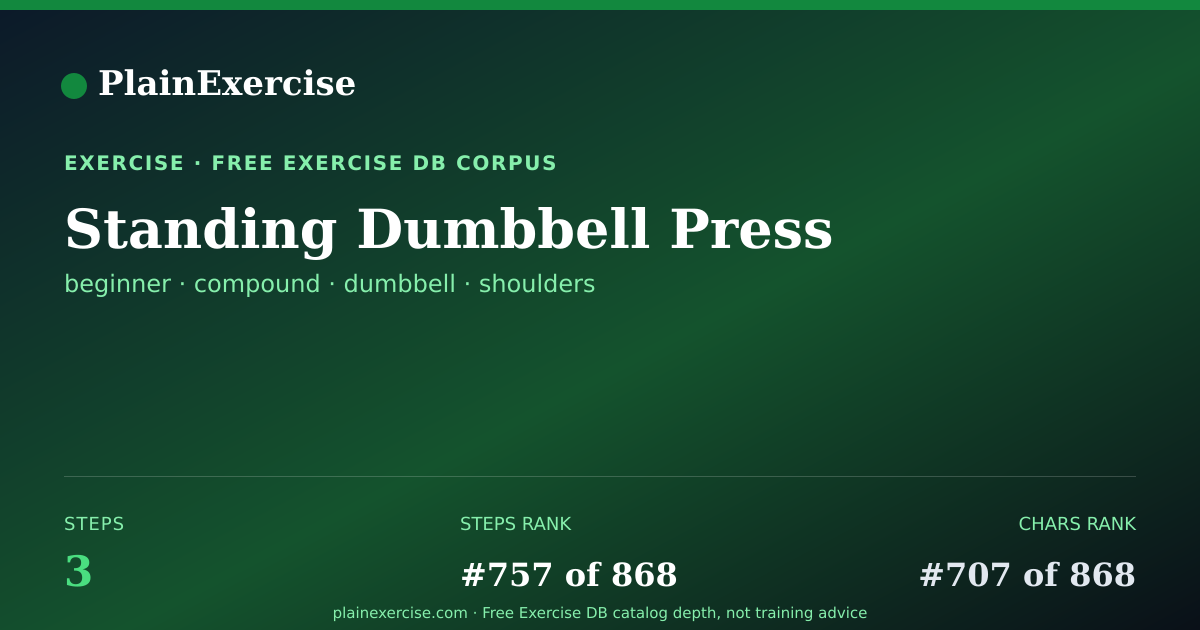 Shareable card for Standing Dumbbell Press guide | PlainExercise