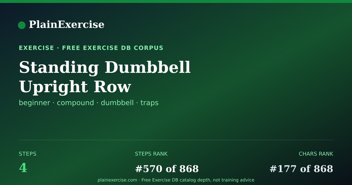 Shareable card for Standing Dumbbell Upright Row guide | PlainExercise