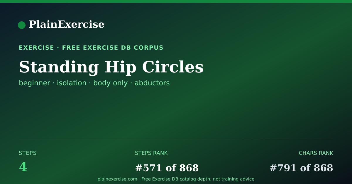 Shareable card for Standing Hip Circles guide | PlainExercise