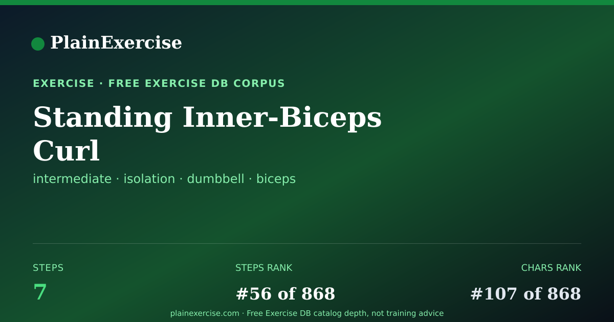 Shareable card for Standing Inner-Biceps Curl guide | PlainExercise