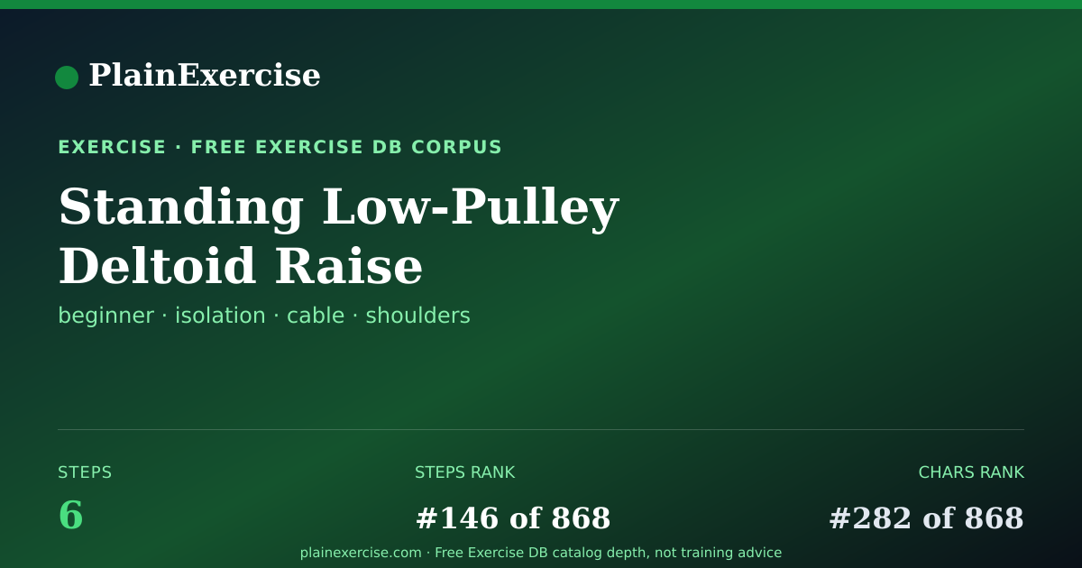 Shareable card for Standing Low-Pulley Deltoid Raise guide | PlainExercise