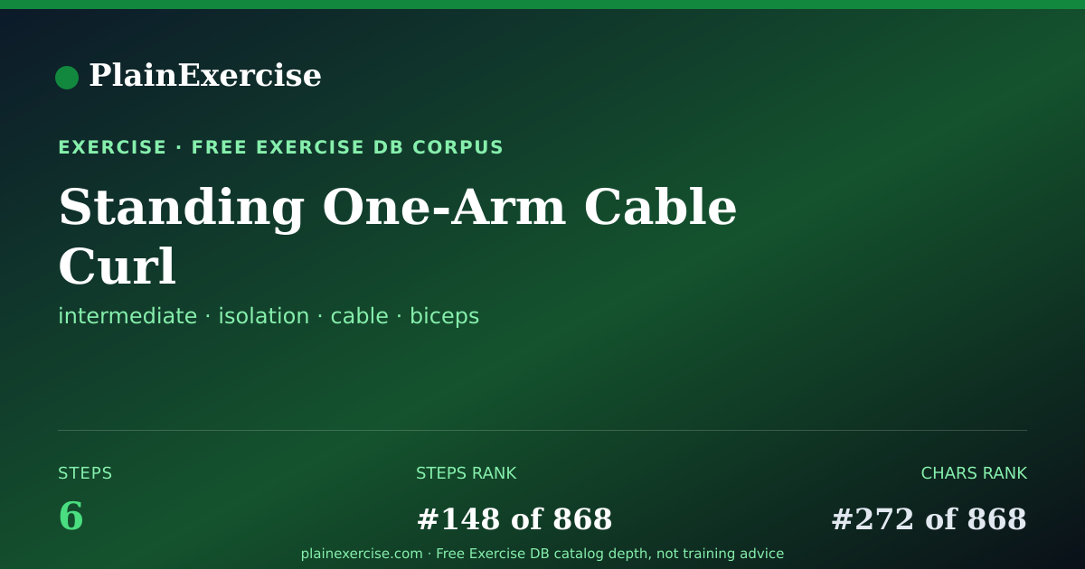 Shareable card for Standing One-Arm Cable Curl guide | PlainExercise