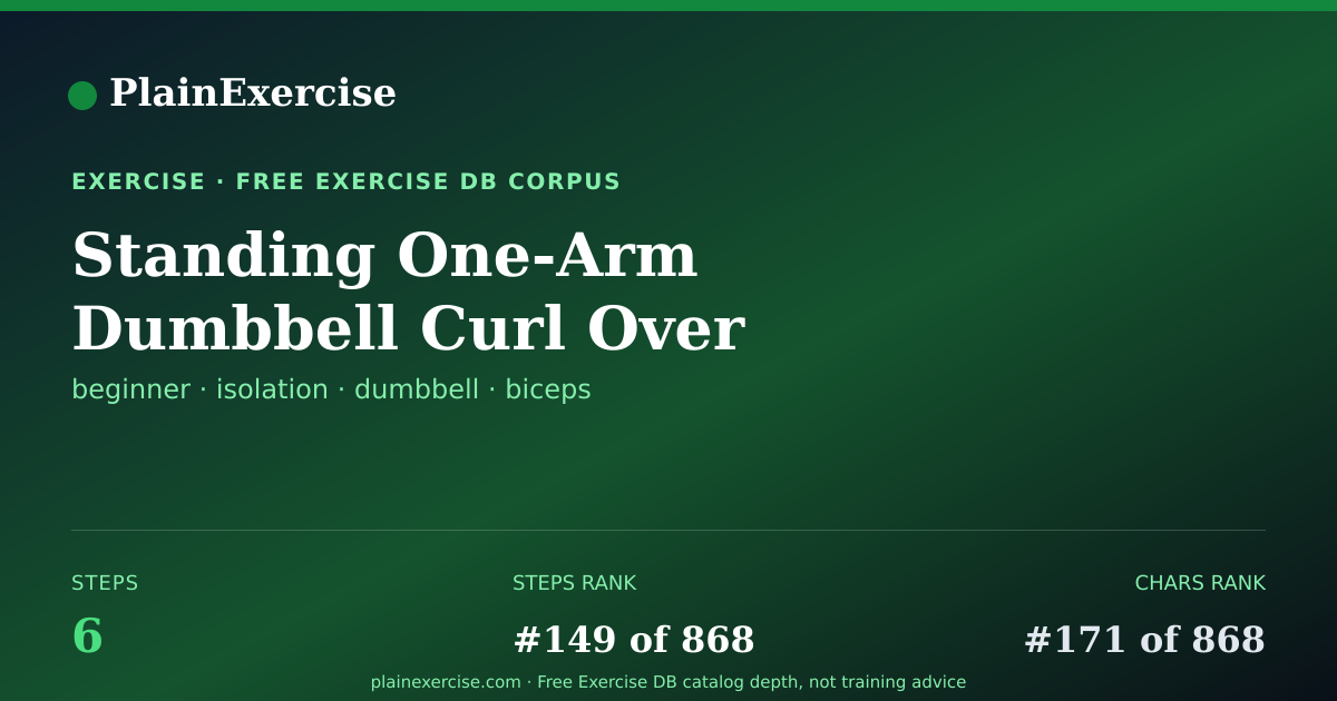 Shareable card for Standing One-Arm Dumbbell Curl Over Incline… | PlainExercise