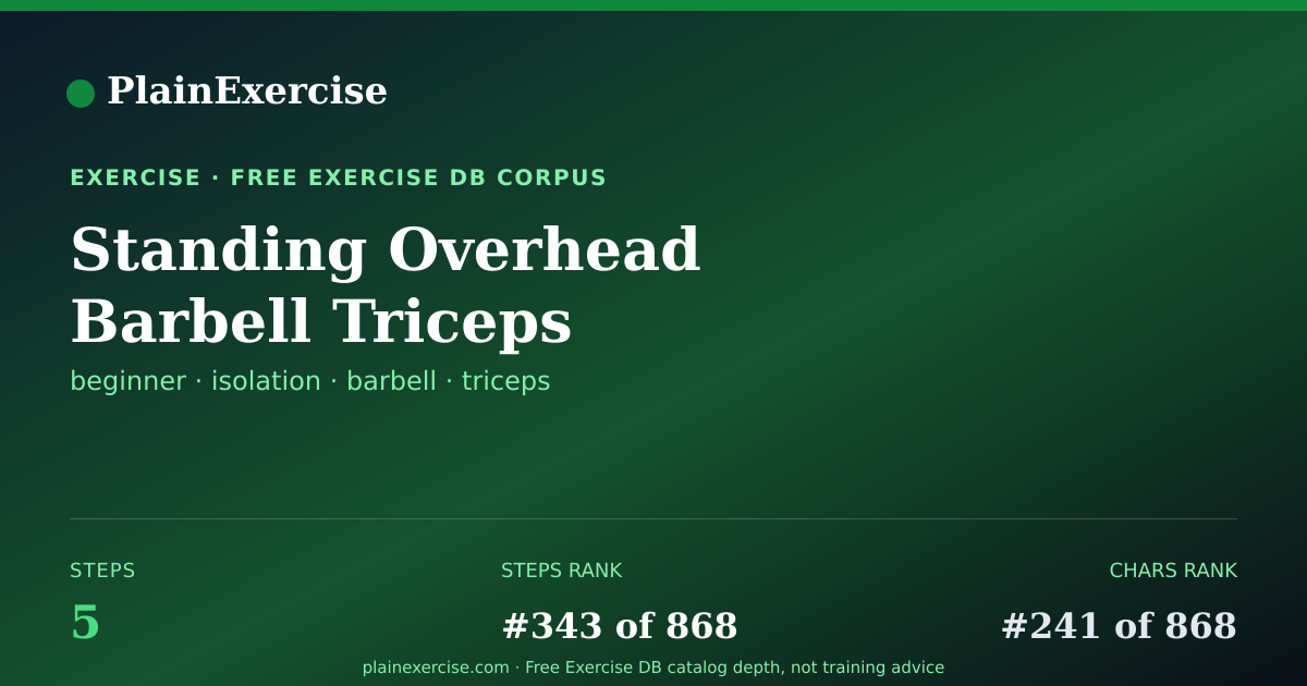 Shareable card for Standing Overhead Barbell Triceps Extension | PlainExercise