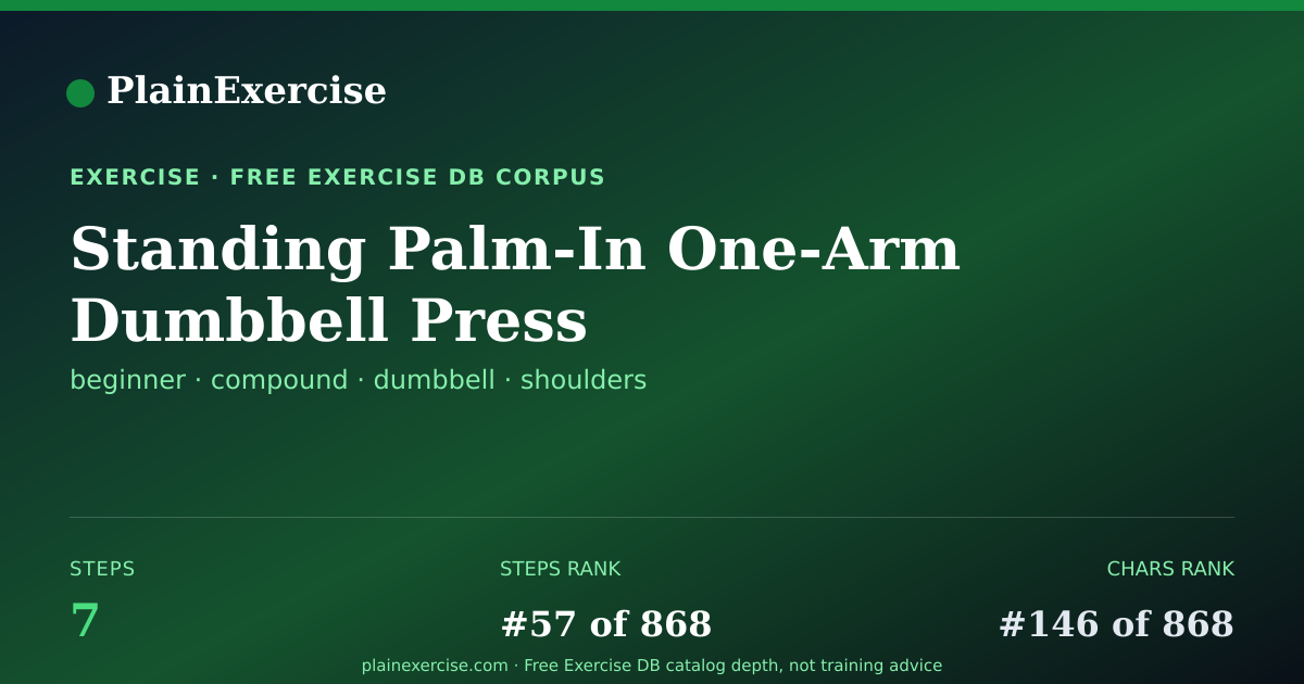 Shareable card for Standing Palm-In One-Arm Dumbbell Press | PlainExercise
