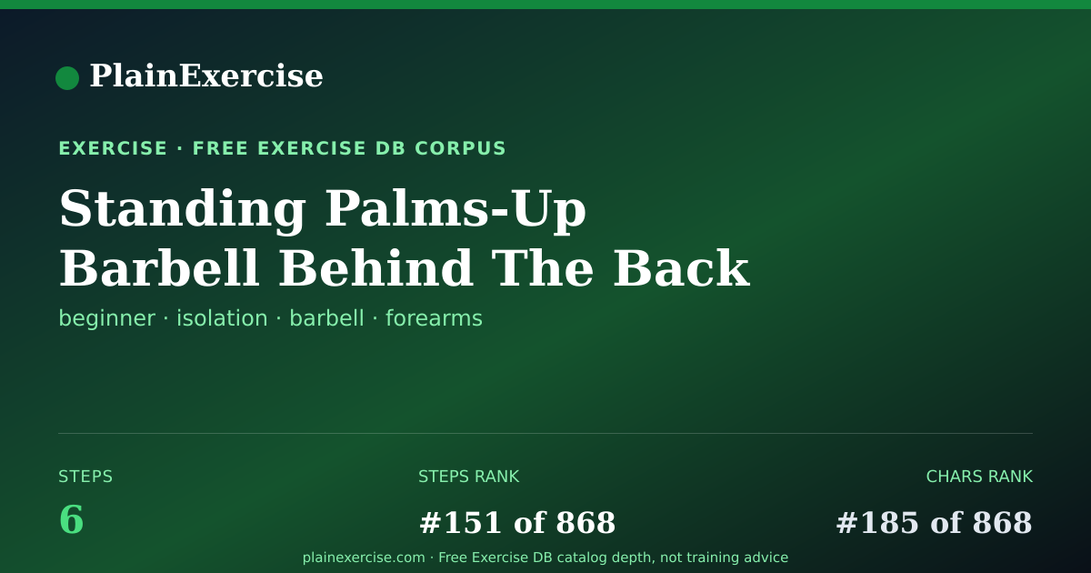 Shareable card for Standing Palms-Up Barbell Behind The Back W… | PlainExercise