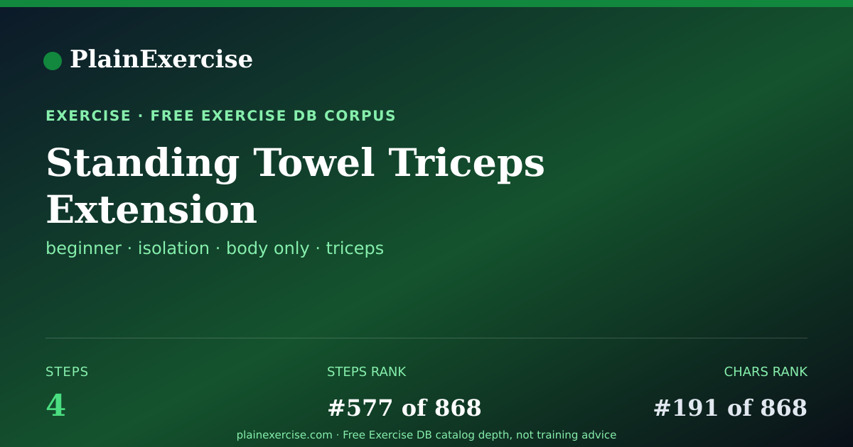 Shareable card for Standing Towel Triceps Extension guide | PlainExercise