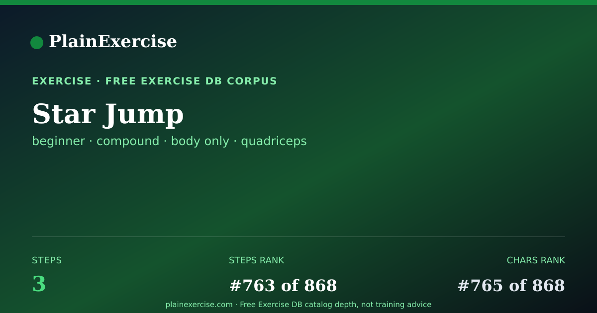 Shareable card for Star Jump: how to, muscles, variations | PlainExercise