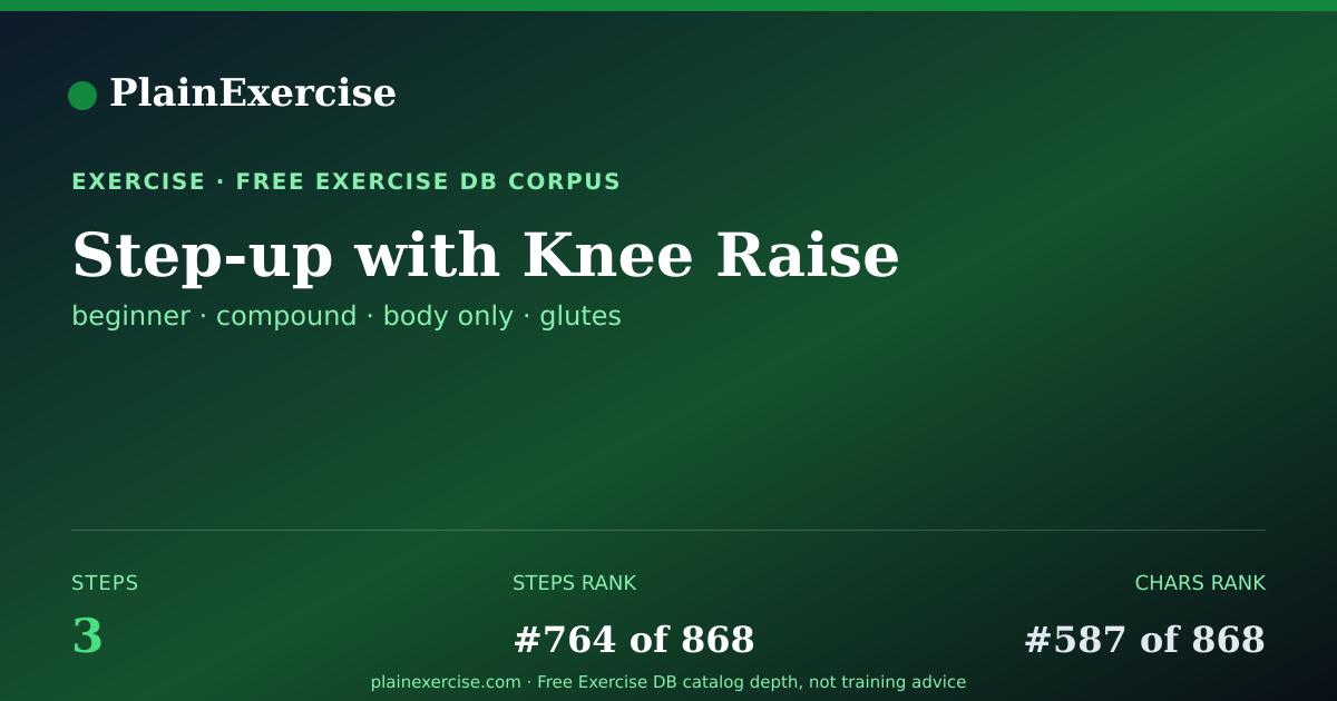 Shareable card for Step-up with Knee Raise guide | PlainExercise