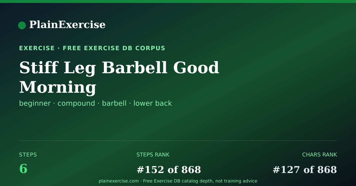 Shareable card for Stiff Leg Barbell Good Morning guide | PlainExercise