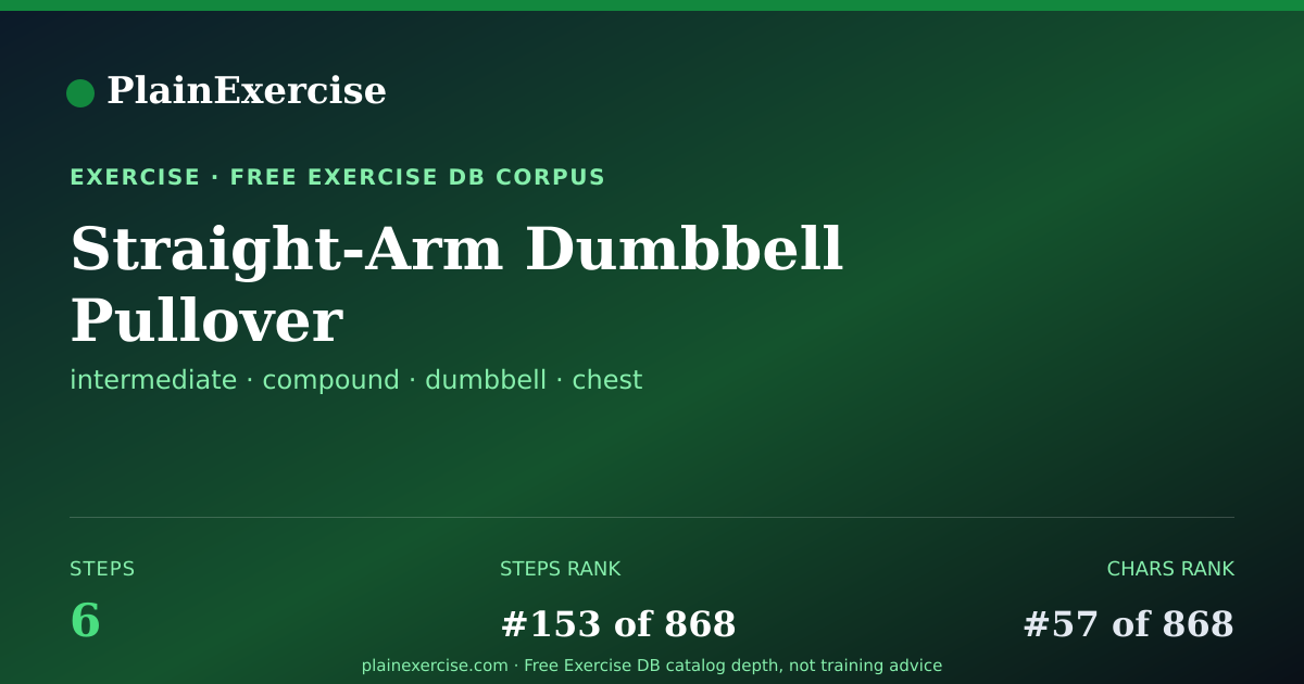 Shareable card for Straight-Arm Dumbbell Pullover guide | PlainExercise