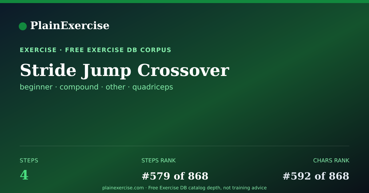 Shareable card for Stride Jump Crossover guide | PlainExercise