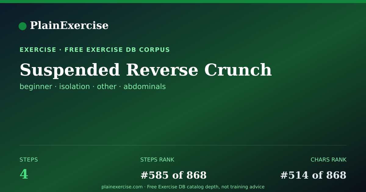 Shareable card for Suspended Reverse Crunch guide | PlainExercise