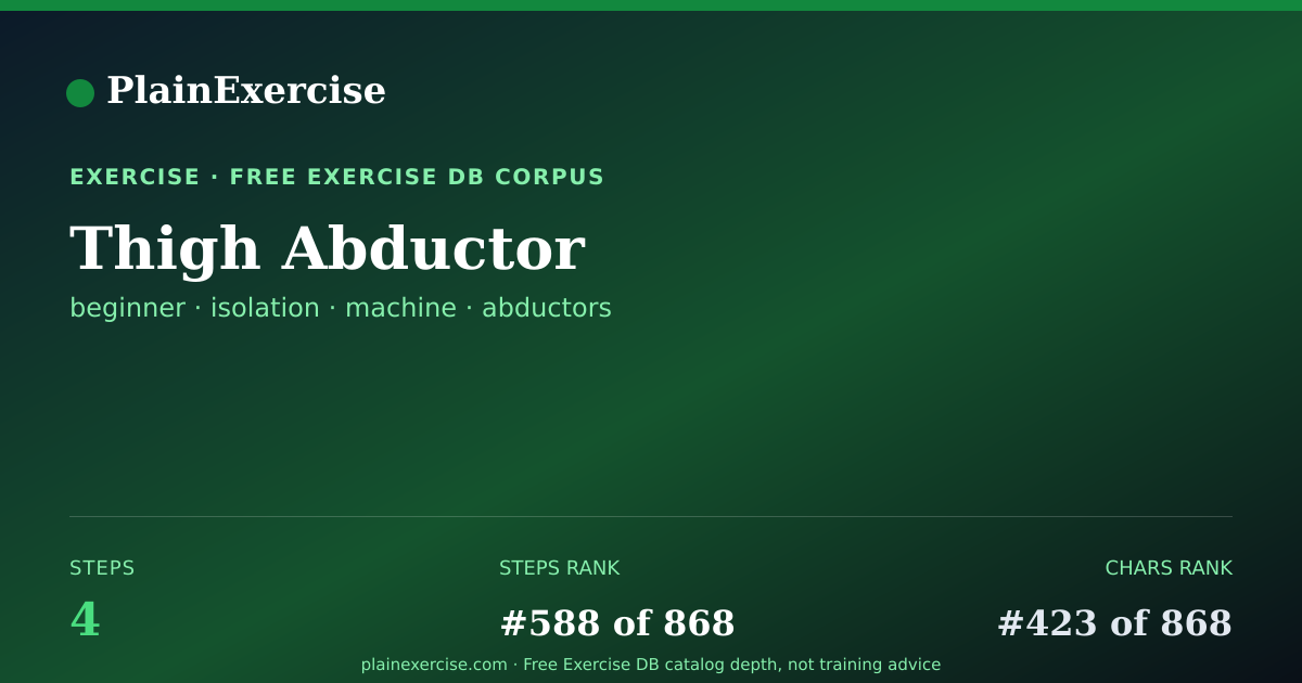 Shareable card for Thigh Abductor: how to, muscles, variations | PlainExercise