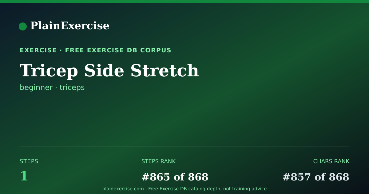 Shareable card for Tricep Side Stretch guide | PlainExercise