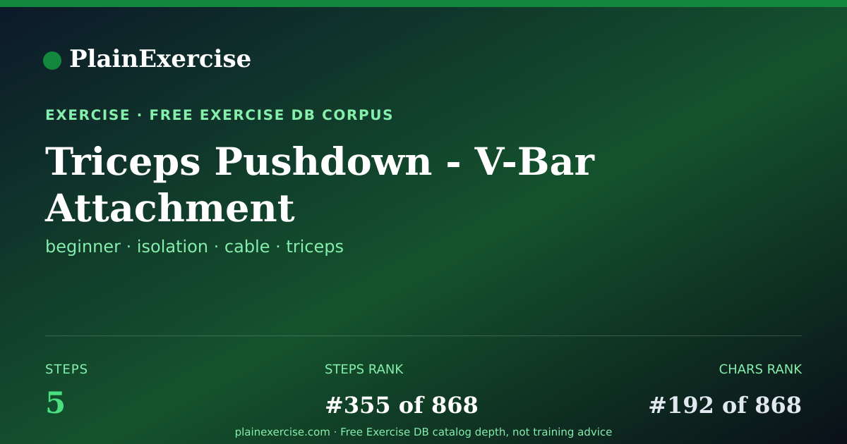 Shareable card for Triceps Pushdown - V-Bar Attachment guide | PlainExercise