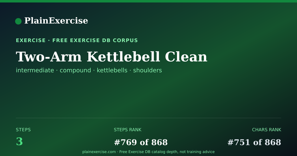 Shareable card for Two-Arm Kettlebell Clean guide | PlainExercise