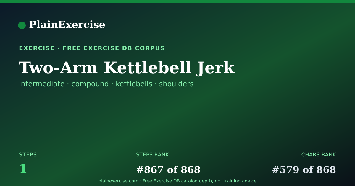 Shareable card for Two-Arm Kettlebell Jerk guide | PlainExercise