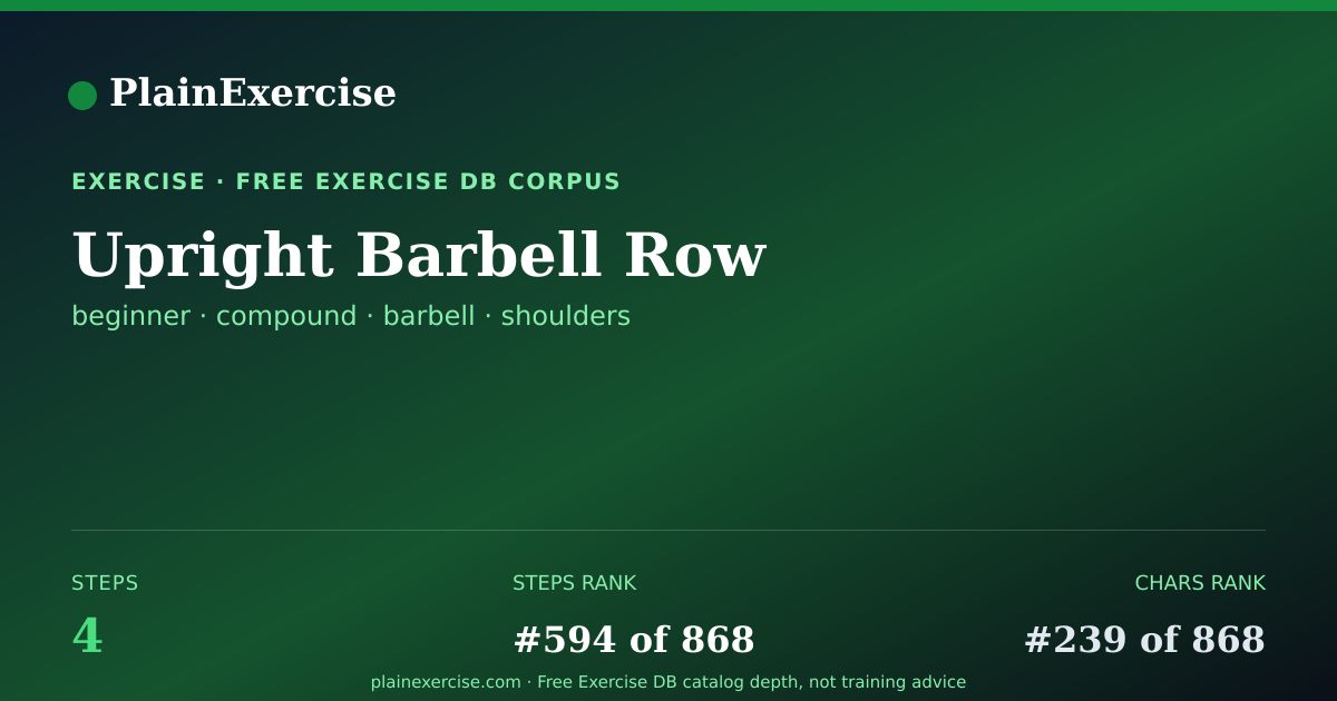 Shareable card for Upright Barbell Row guide | PlainExercise