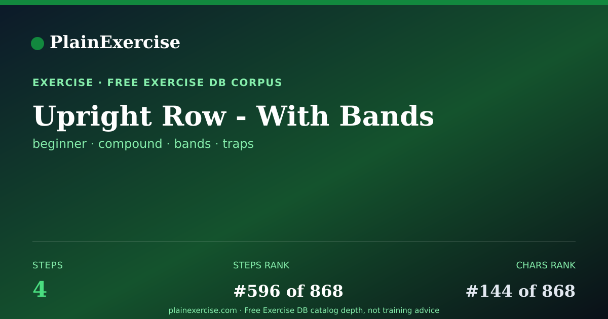 Shareable card for Upright Row - With Bands guide | PlainExercise