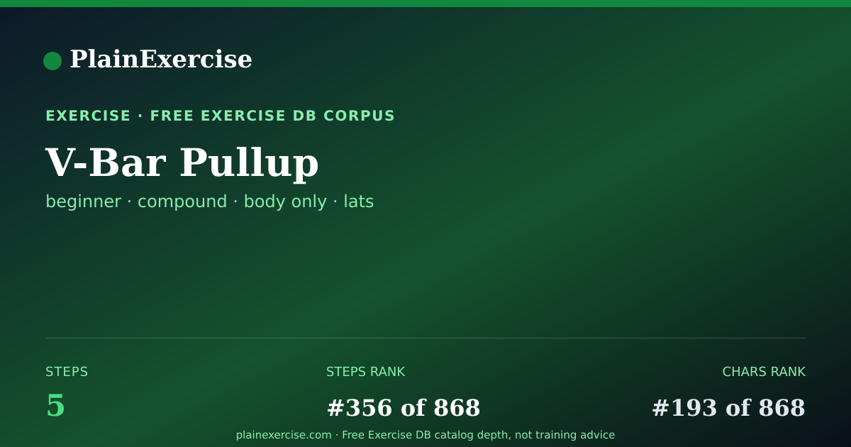 Shareable card for V-Bar Pullup: how to, muscles, variations | PlainExercise