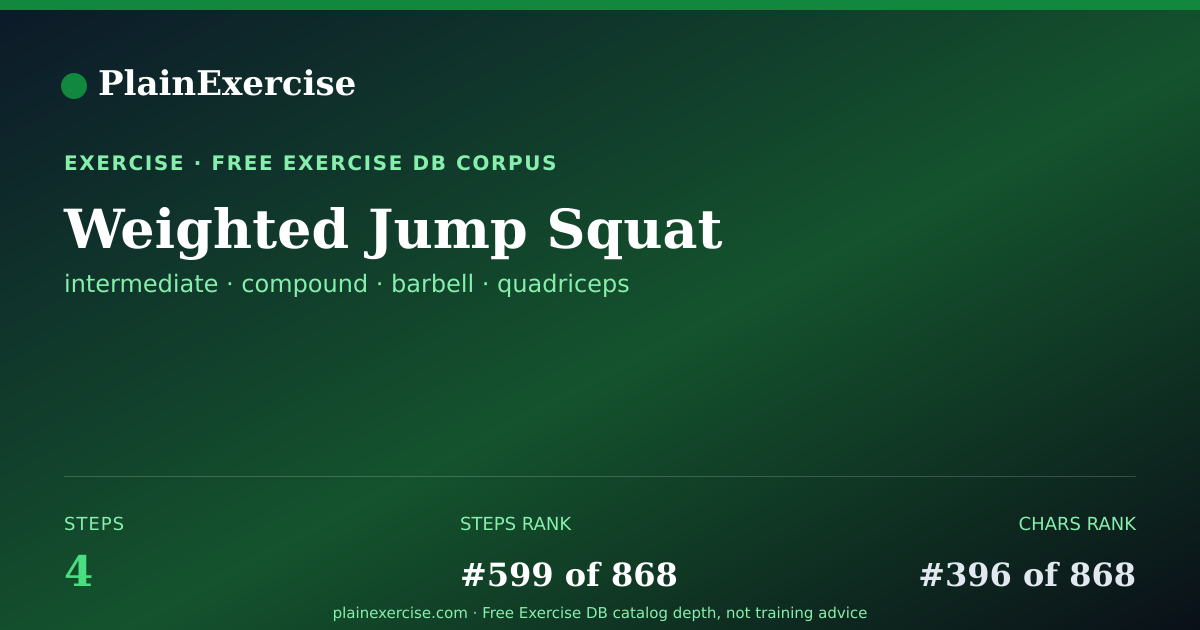 Shareable card for Weighted Jump Squat guide | PlainExercise