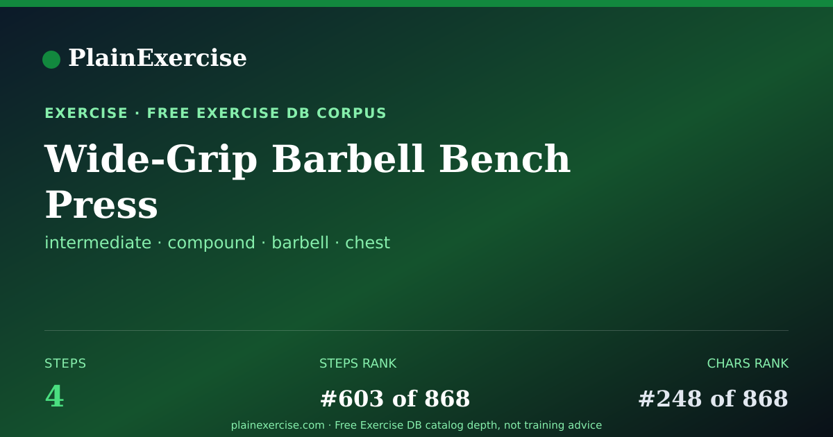 Shareable card for Wide-Grip Barbell Bench Press guide | PlainExercise