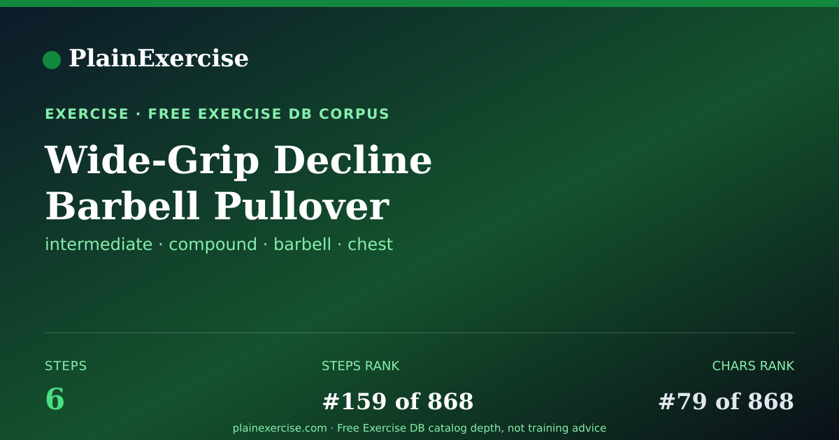 Shareable card for Wide-Grip Decline Barbell Pullover guide | PlainExercise