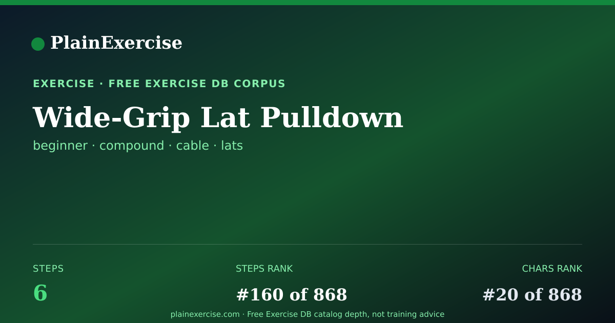 Shareable card for Wide-Grip Lat Pulldown guide | PlainExercise