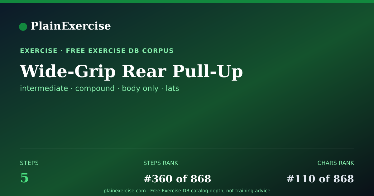 Shareable card for Wide-Grip Rear Pull-Up guide | PlainExercise