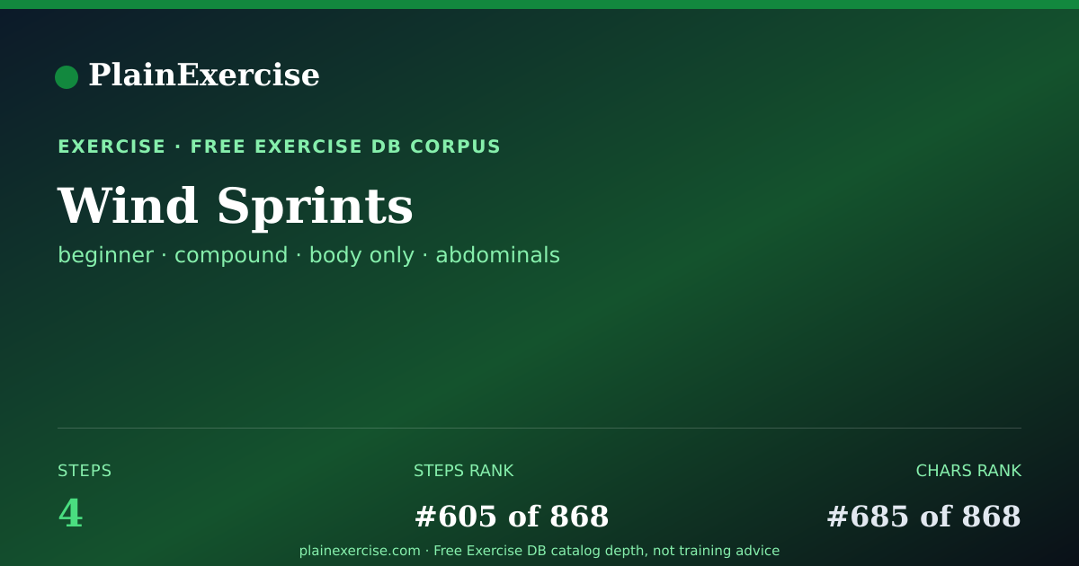Shareable card for Wind Sprints: how to, muscles, variations | PlainExercise
