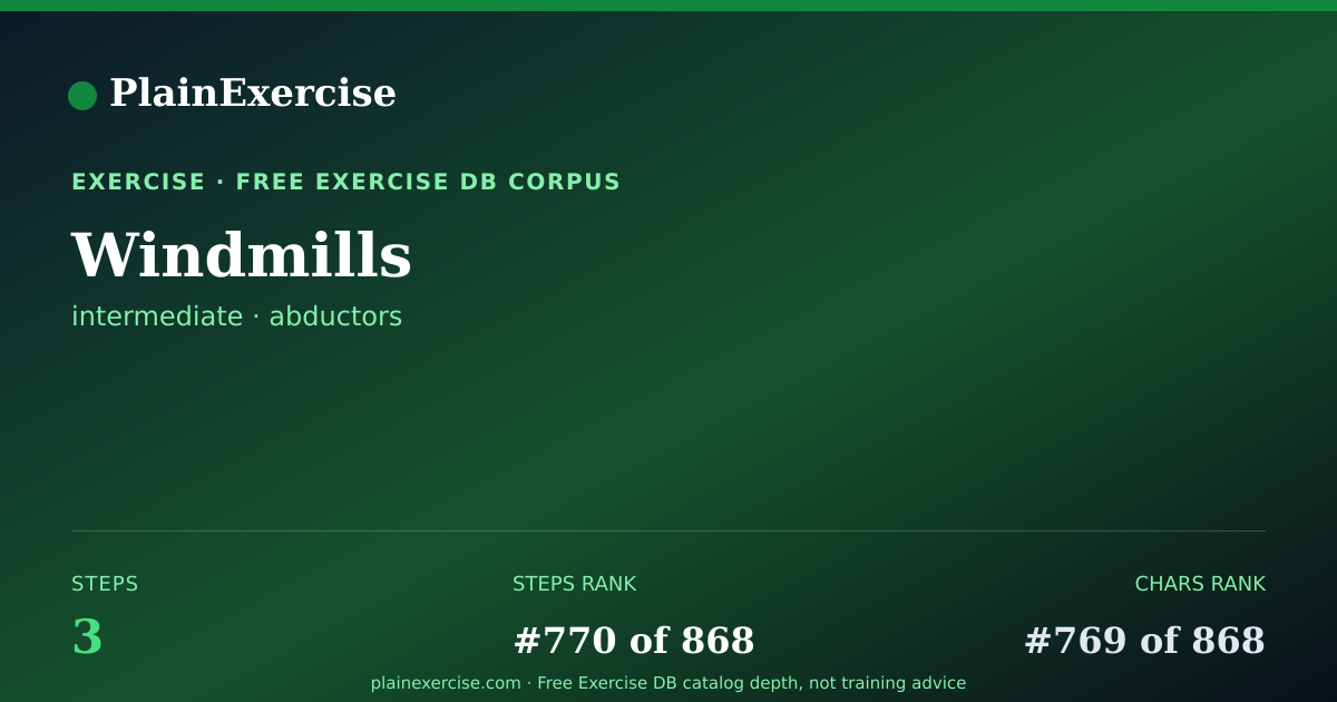 Shareable card for Windmills: how to, muscles, variations | PlainExercise