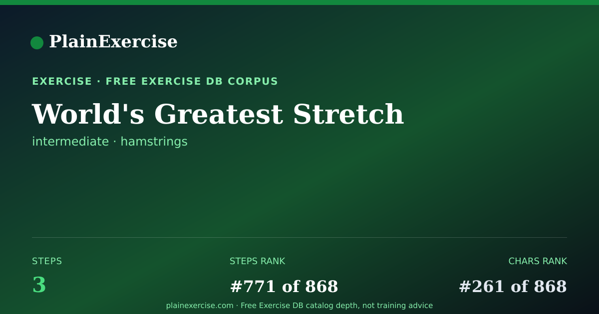 Shareable card for World's Greatest Stretch guide | PlainExercise