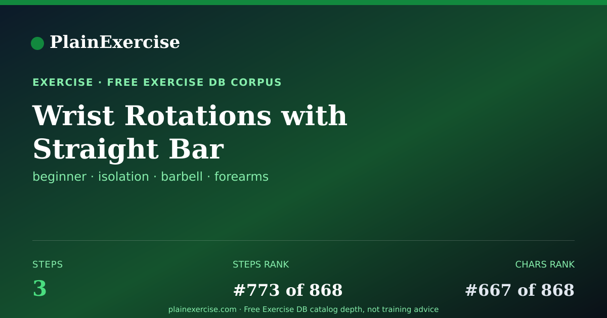 Shareable card for Wrist Rotations with Straight Bar guide | PlainExercise