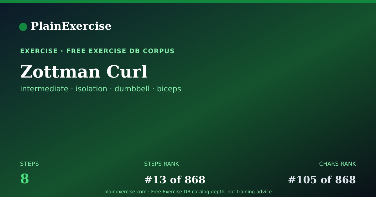 Shareable card for Zottman Curl: how to, muscles, variations | PlainExercise