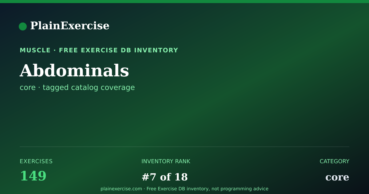 Shareable card for Abdominals exercises (149) | PlainExercise