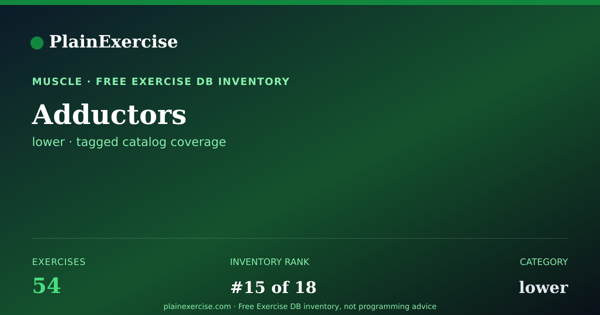Shareable card for Adductors exercises (54) | PlainExercise