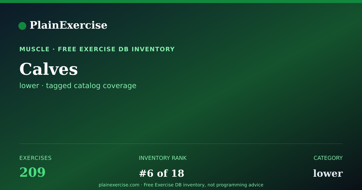 Shareable card for Calves exercises (209) | PlainExercise